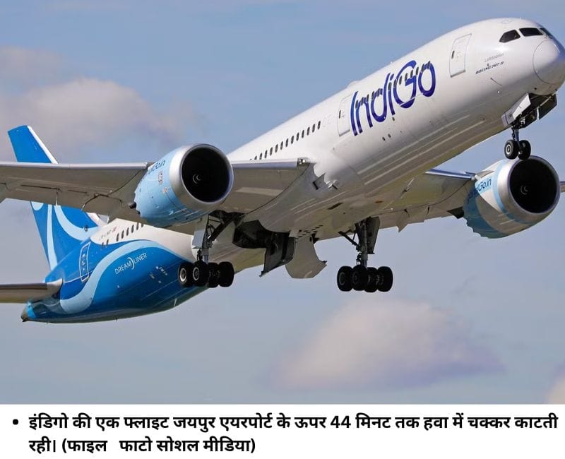इंडिगो की एक फ्लाइट जयपुर एयरपोर्ट के ऊपर 44 मिनट तक हवा में चक्‍कर काटती रही। (फाइल फाटो सोशल मीडिया)