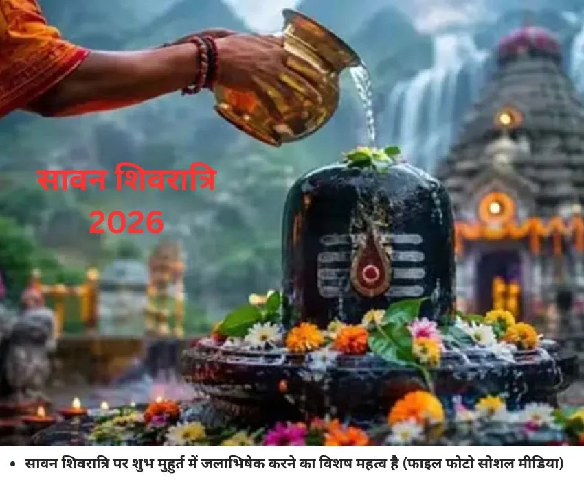 सावन शिवरात्रि पर शुभ मुहुर्त में जलाभिषेक करने का विशष महत्व हैै (फाइल फोटो सोशल मीडिया)