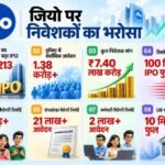 JIO IPO: जियो आईपीओ ने कमजोर शेयर बाजार के बावजूद जियो को रिकार्ड बोलियां प्राप्‍त हुईं। (सोर्स जियो)