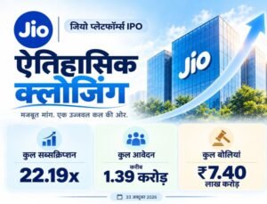 JIO IPO: जियो आईपीओ ने विश्‍व रिकार्ड के साथ अपनी क्‍लोजिंग की। जियो आईपीओं के लिए 1.38 करोड़ से अधिक आवेदन आए। (ग्राफिक सोर्स जियो)