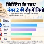 Stock Market: जियो प्‍लेटफार्म्‍स लिस्‍टि‍ंग के बाद मार्केट कैप में नंबर दो के स्‍थान पर आ सकती है। (कंटेंट सोर्स जियो)